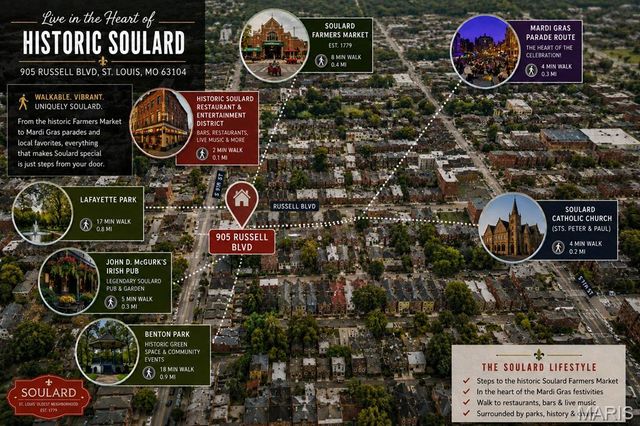 905 Russell Boulevard, St Louis, MO 63104