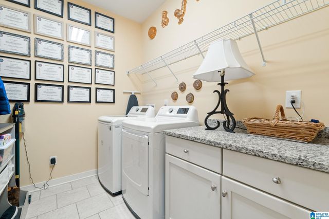 668 PROVENCE DRIVE, Vestavia Hills, AL 35242