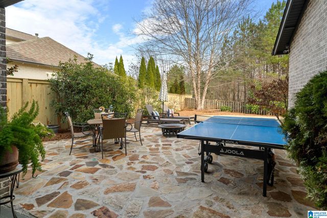 668 PROVENCE DRIVE, Vestavia Hills, AL 35242