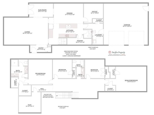 4484 Ranchway Drive SW, Concord, NC 28027