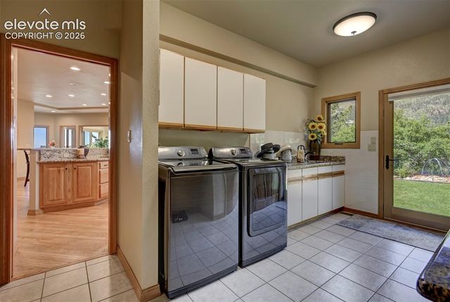 3055 Blodgett Drive, Colorado Springs, CO 80919