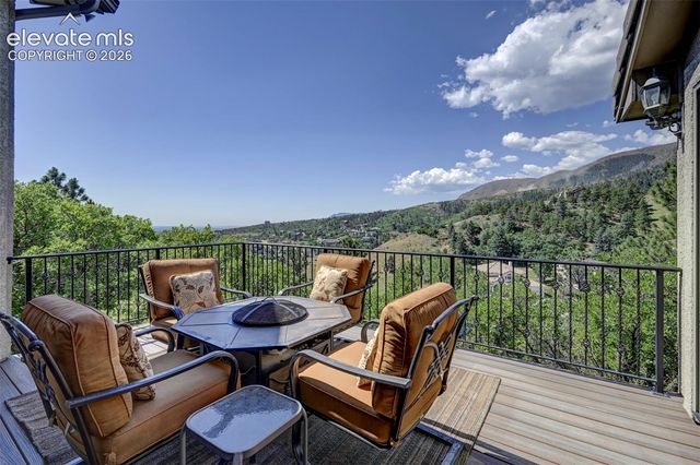 3055 Blodgett Drive, Colorado Springs, CO 80919