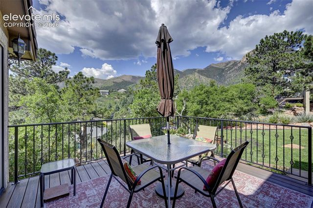 3055 Blodgett Drive, Colorado Springs, CO 80919