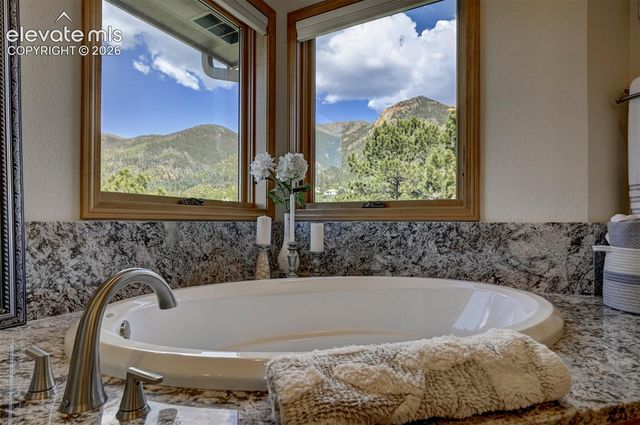 3055 Blodgett Drive, Colorado Springs, CO 80919