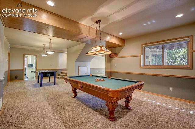 3055 Blodgett Drive, Colorado Springs, CO 80919