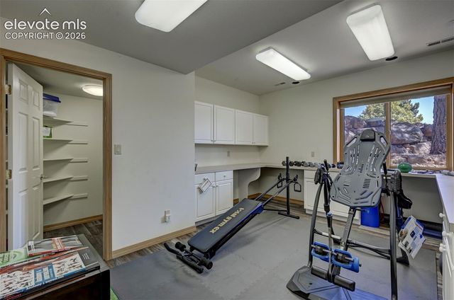 3055 Blodgett Drive, Colorado Springs, CO 80919