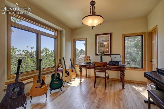 3055 Blodgett Drive, Colorado Springs, CO 80919