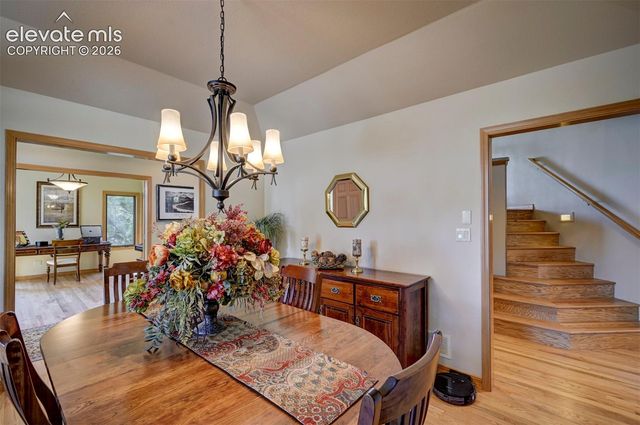 3055 Blodgett Drive, Colorado Springs, CO 80919