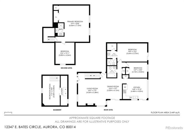 12347 E Bates Circle, Aurora, CO 80014
