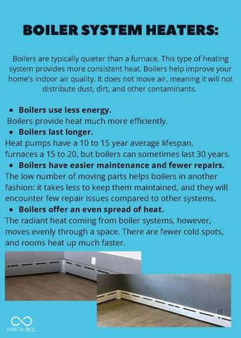 7695 Burns Drive, Brownsburg, IN 46112