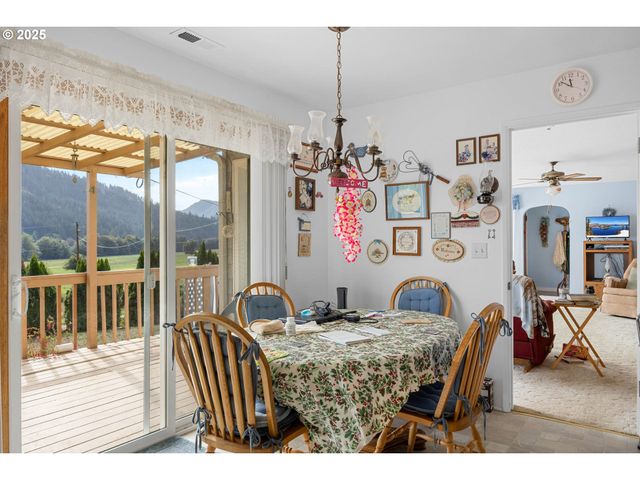 2277 COUGAR CREEK Rd, Oakland, OR 97462