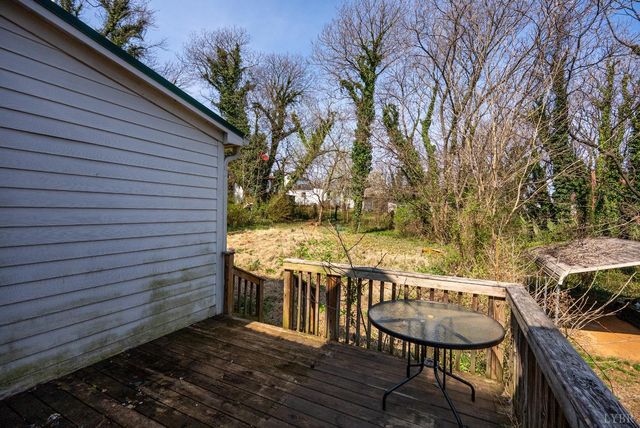 911 6th Street, Lynchburg, VA 24504