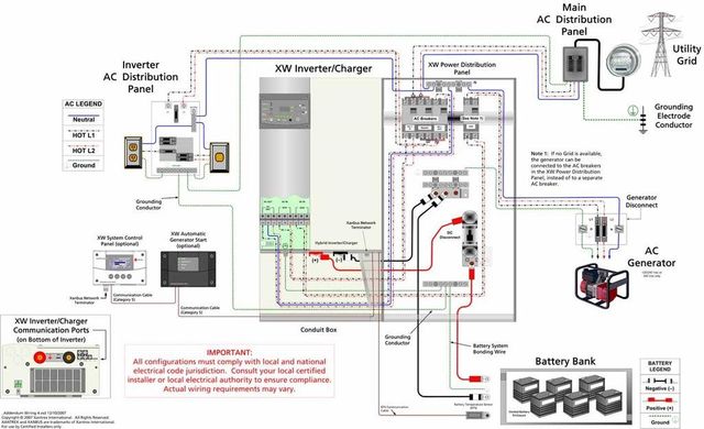 9335 Seagrape Drive, Vero Beach, FL 32963