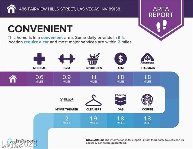 486 Fairview Hills Street, Las Vegas, NV 89138