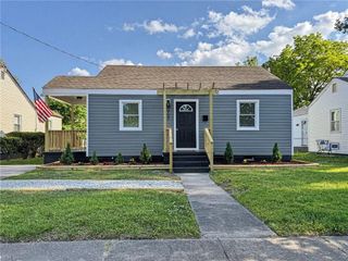 907 Albert AVE, Norfolk, VA 23513