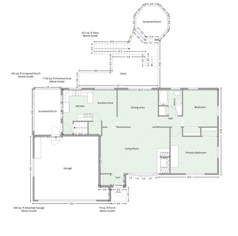 13819 Bellevue Drive, Minnetonka, MN 55345