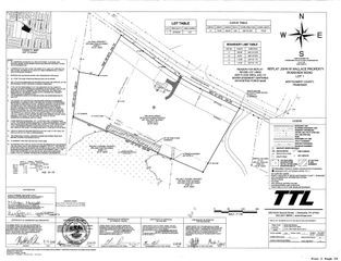 820 Rossview Rd, Clarksville, TN 37043