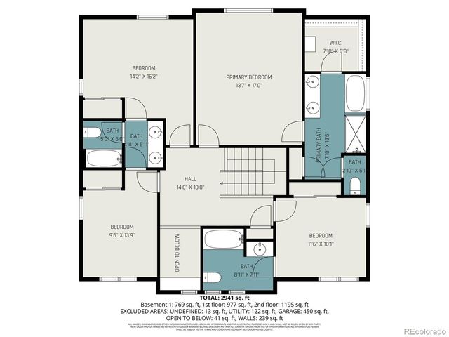 6061 Miners Peak Cir, Frederick, CO 80516