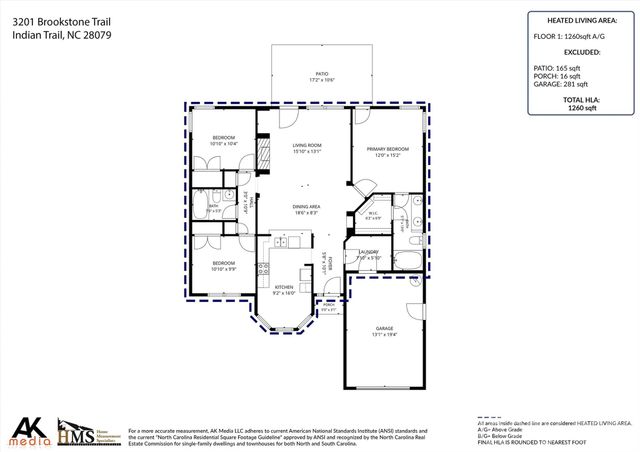 3201 Brookstone Trail, Indian Trail, NC 28079