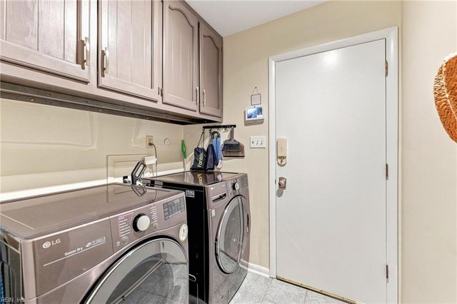 2272 Tanglewood TRL, Virginia Beach, VA 23454