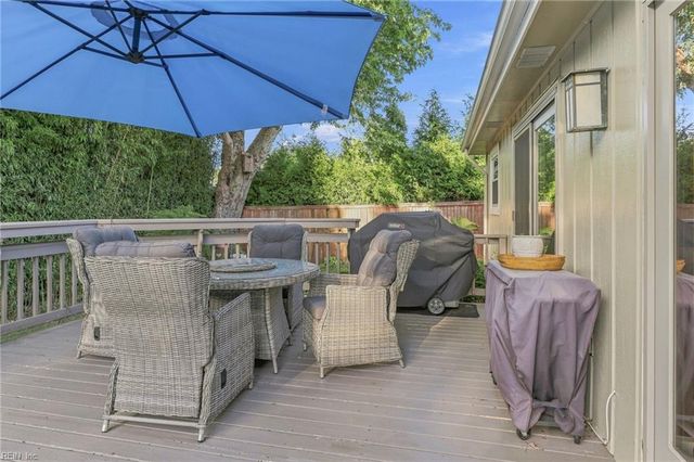 2272 Tanglewood TRL, Virginia Beach, VA 23454