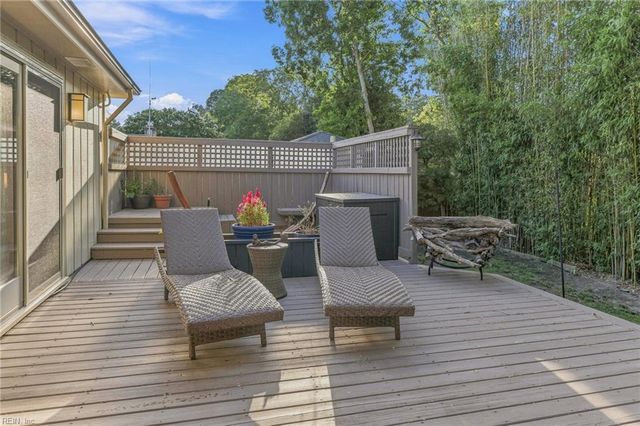 2272 Tanglewood TRL, Virginia Beach, VA 23454