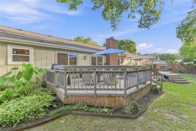 2272 Tanglewood TRL, Virginia Beach, VA 23454