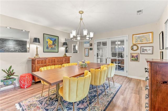 2272 Tanglewood TRL, Virginia Beach, VA 23454