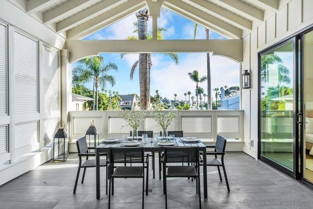 1056 Isabella Avenue, Coronado, CA 92118