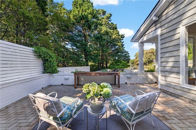 421 Goodspeed RD, Virginia Beach, VA 23451