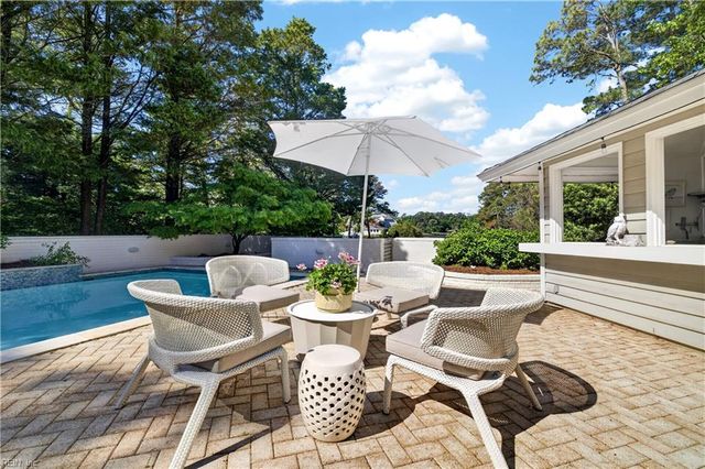 421 Goodspeed RD, Virginia Beach, VA 23451