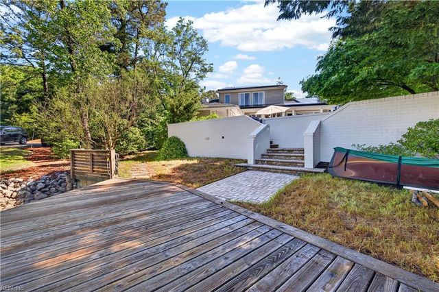 421 Goodspeed RD, Virginia Beach, VA 23451
