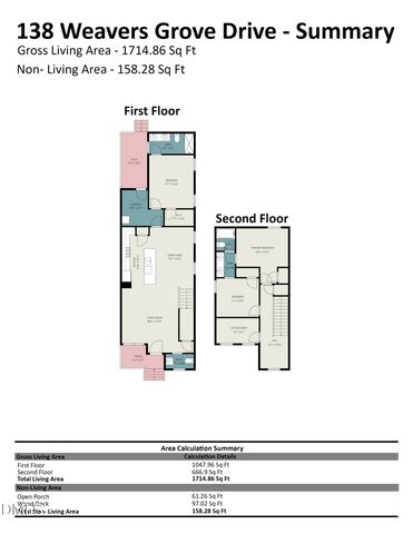 138 Weavers Grove Drive, Chapel Hill, NC 27514