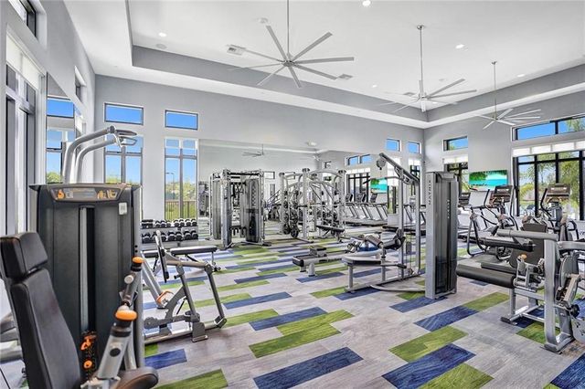 7642 N Blue Spring Drive, Parkland, FL 33067