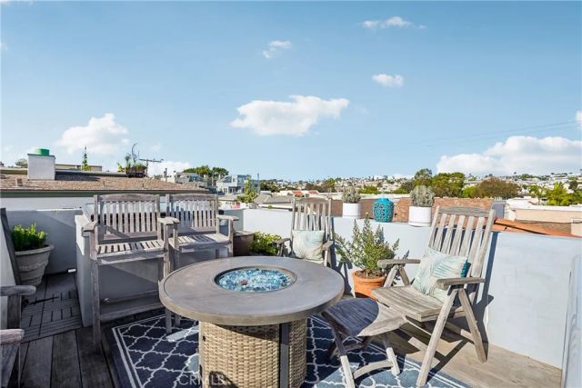 227 Culper Court, Hermosa Beach, CA 90254