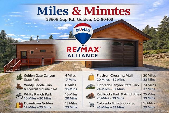 33606 Gap Road, Golden, CO 80403