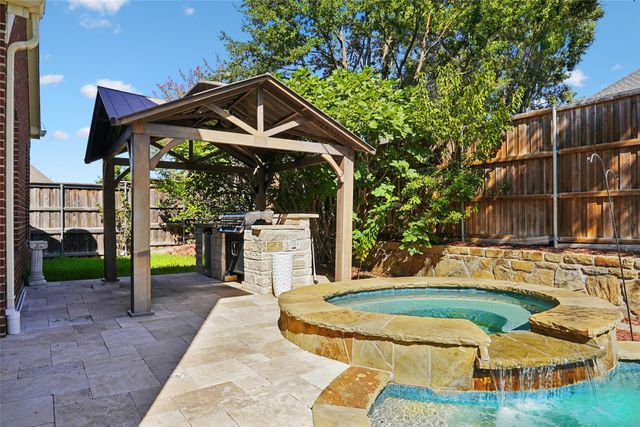 1112 Avondale Drive, Murphy, TX 75094