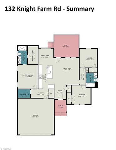 132 Knight Farm Road, Stokesdale, NC 27357