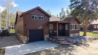 1105 Mountain Avenue, Grand Lake, CO 80447