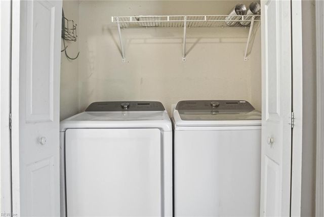 2721 Argonne AVE, Norfolk, VA 23509