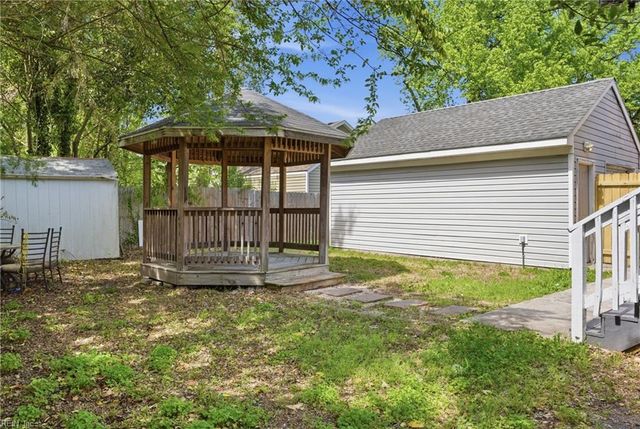 2721 Argonne AVE, Norfolk, VA 23509