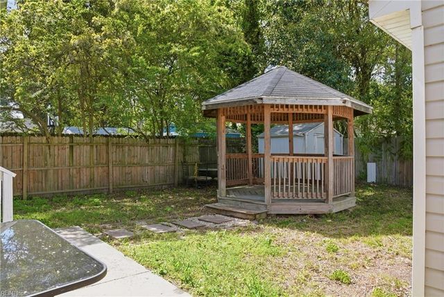 2721 Argonne AVE, Norfolk, VA 23509