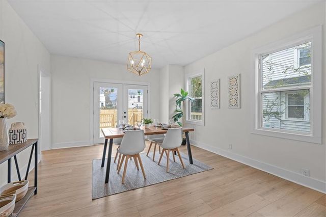 3022 Lorraine AVE, Norfolk, VA 23509