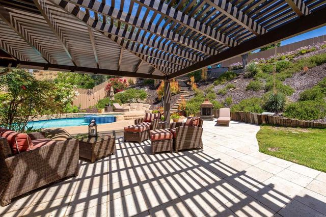 1616 Fuerte Ranch Road, El Cajon, CA 92019