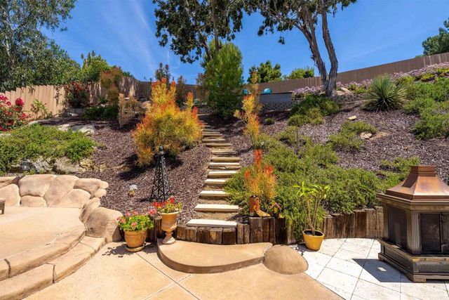 1616 Fuerte Ranch Road, El Cajon, CA 92019