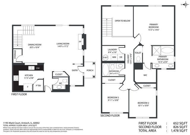 1195 Mark Court, Antioch, IL 60002