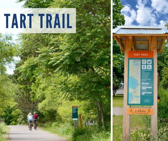 0 Indian Trail Boulevard, Traverse City, MI 49686