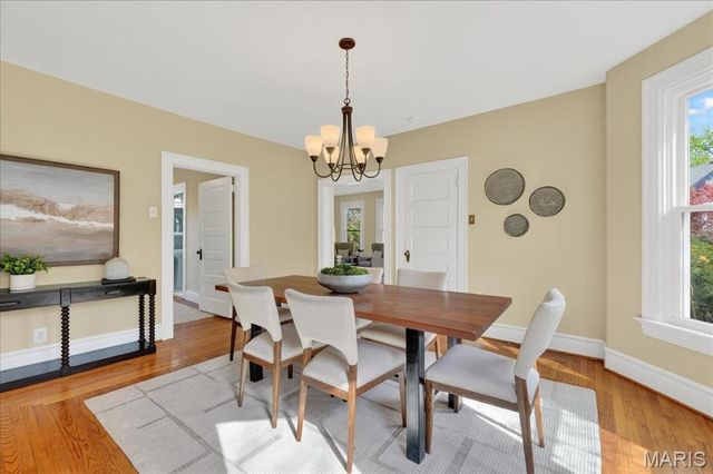 532 Tuxedo Boulevard, Webster Groves, MO 63119