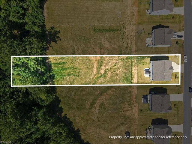 3741 Millennium Drive, Greensboro, NC 27455