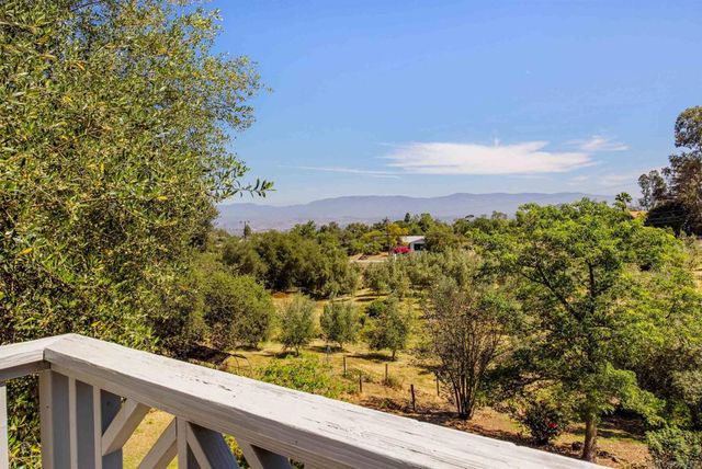 28808 Mountain Meadow, Escondido, CA 92026